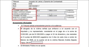 Concejal de Combarbalà deberá pagar $5 Millones a motorista atropellado en 2024.