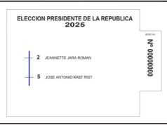 PDG ACUERDA VOTAR NULO EN SEGUNDA VUELTA PRESIDENCIAL