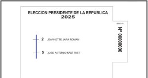 PDG ACUERDA VOTAR NULO EN SEGUNDA VUELTA PRESIDENCIAL
