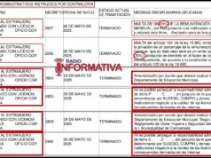 ¿SON JUSTAS LAS SANCIONES DE LA MUNICIPALIDAD DE COMBARBALÁ A QUIENES VIAJARON AL EXTRANJERO CON LICENCIA MEDICA?