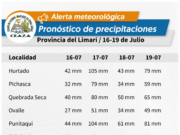 CEAZA entrega completo pronóstico de precipitaciones para la Región de Coquimbo