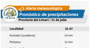 HASTA 31 MM EN COMBARBALA: CEAZA pronostica precipitaciones para este viernes 31 de julio.